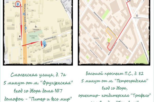 Ссылки на сайты даркнета