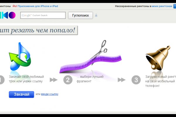Кракен сайт 2krnk cc