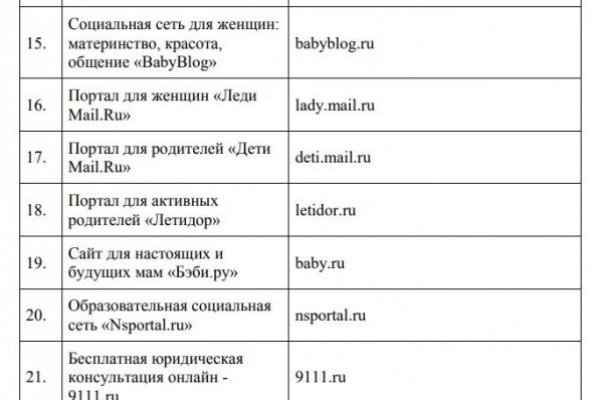 Кракен рабочий сайт
