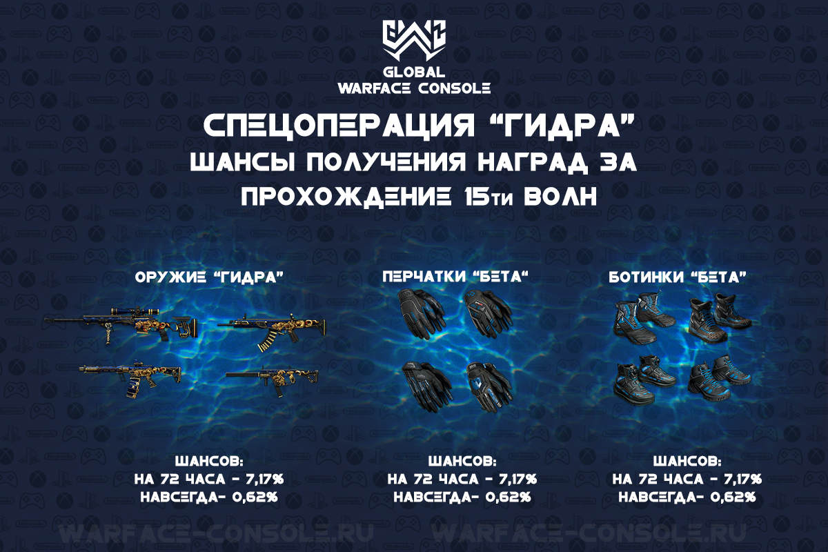 Сайт кракен тор