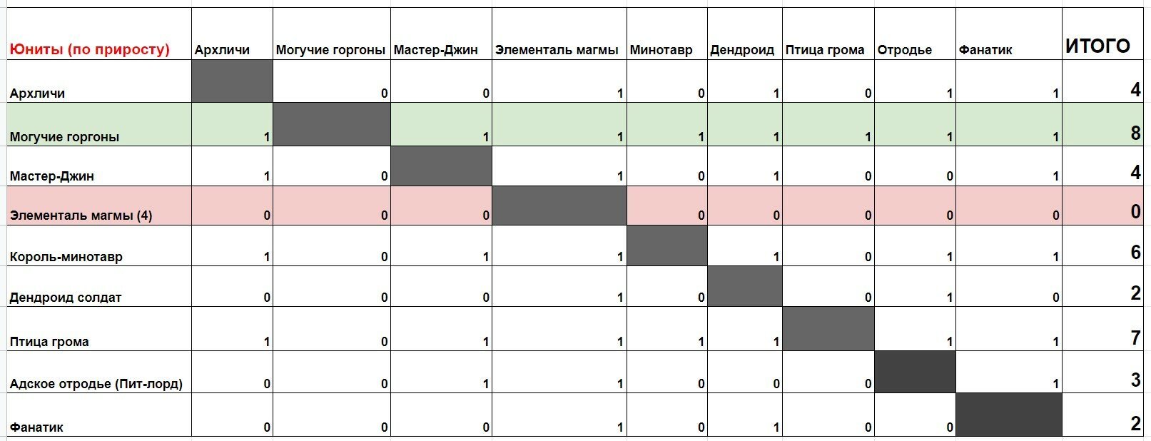 Кракен сайт наркотиков